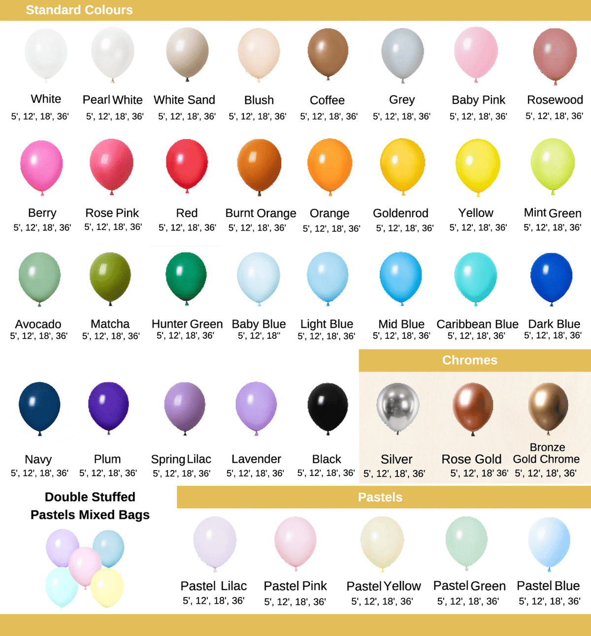 Colour Chart